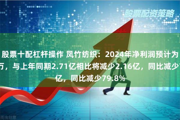 股票十配杠杆操作 凤竹纺织：2024年净利润预计为5480万